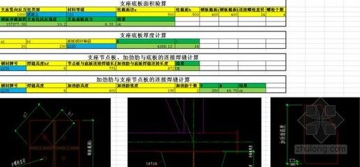 钢桁架支座节点（关于钢桁架支座节点的一些详细信息） 结构框架设计 第4张