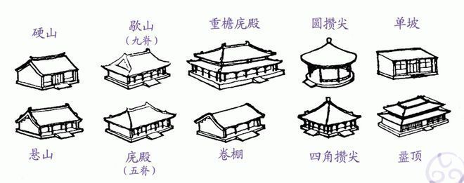 双坡屋顶什么意思（双坡屋顶在现代建筑中的应用） 结构机械钢结构施工 第1张