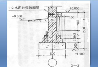 砖混结构中的构造柱 装饰家装设计 第4张