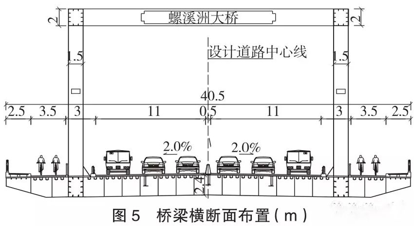 道路桁架