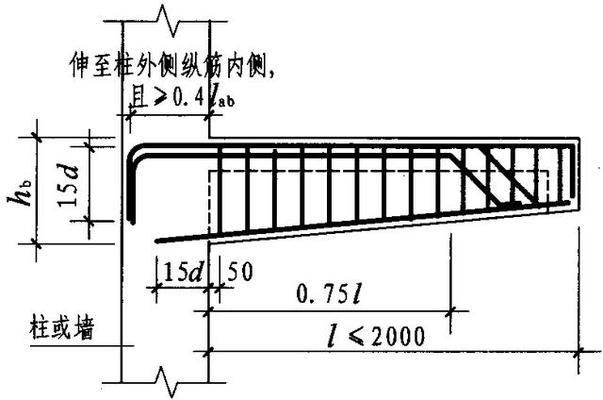 16g101建筑图集（16g101建筑图集与22g101图集对比） 北京网架设计 第1张