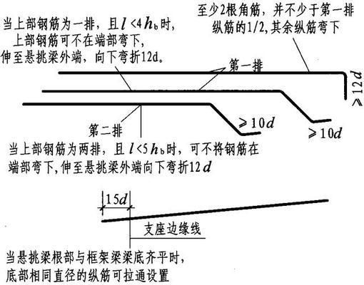 16g101建筑图集（16g101建筑图集与22g101图集对比） 北京网架设计 第2张