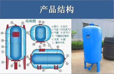 高位水箱支架规范最新版（关于高位水箱支架的具体规范） 结构框架设计 第3张