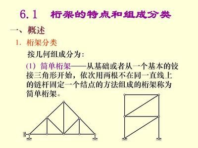 桁架k形结点 钢结构跳台施工 第1张