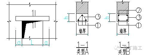 砖混结构圈梁怎么布置图片 结构机械钢结构施工 第4张