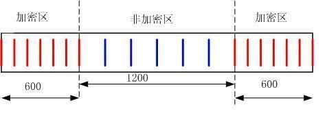 梁加密区范围怎么算 北京钢结构设计 第3张