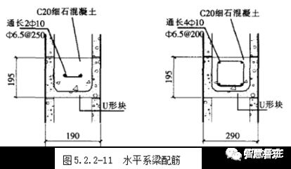 填充墙砌体圈梁和构造柱设置施工规范 结构污水处理池施工 第4张