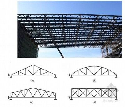 桁架有哪几类结构 钢结构网架设计 第1张