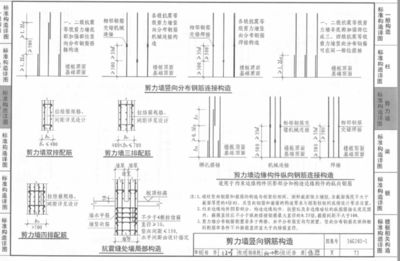 16g101-1图集讲解（16g101-1图集在施工中的应用案例） 结构桥梁钢结构设计 第3张