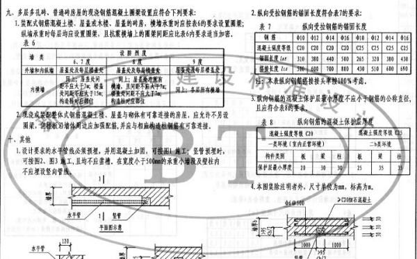 砖混结构圈梁搭接长度规范