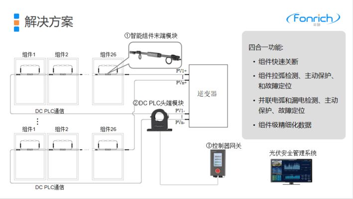 园林景区设计规划与设计（园林景区设计规划与设计规划与设计的关系是一个关键问题） 北京钢结构设计问答