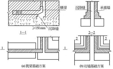 基础下沉是什么原因 钢结构钢结构螺旋楼梯施工 第3张