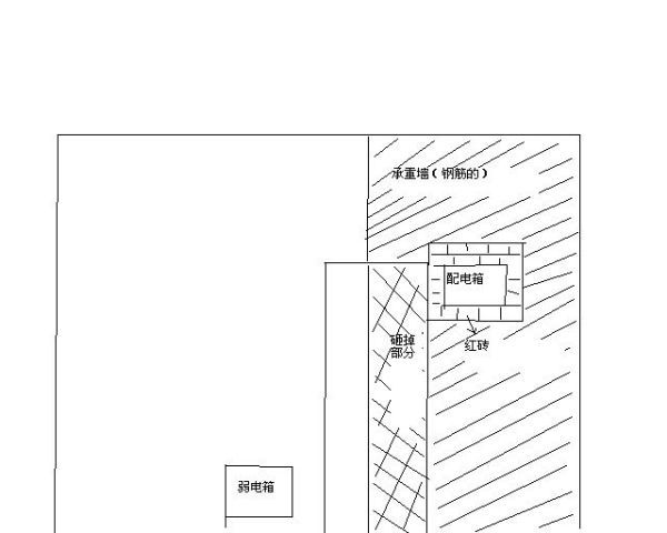 红砖承重墙加固规范标准（承重墙体加固的标准规定）