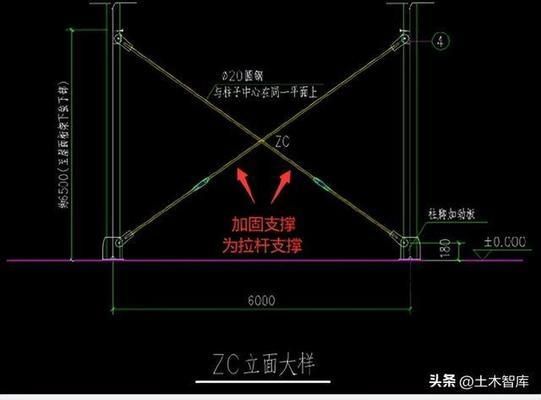 光伏屋顶加固2023规范标准图片大全