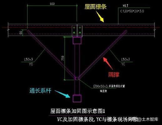 光伏屋顶加固2023规范标准图片大全