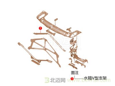 水箱支架价格（水箱支架价格受多种因素影响） 北京网架设计 第3张