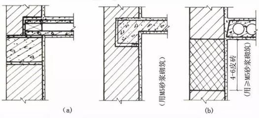 砖混结构圈梁钢筋搭接规范图集（砖混结构圈梁钢筋搭接的规范图集） 建筑效果图设计 第5张