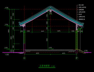 双坡屋顶剖面图