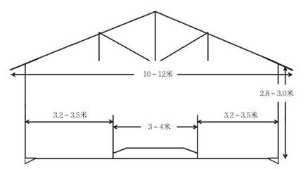 双坡屋顶剖面图 北京加固施工 第4张