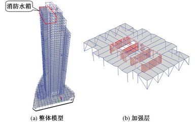 桁架固定水箱怎么安装视频（桁架固定水箱怎么安装） 结构工业装备设计 第4张