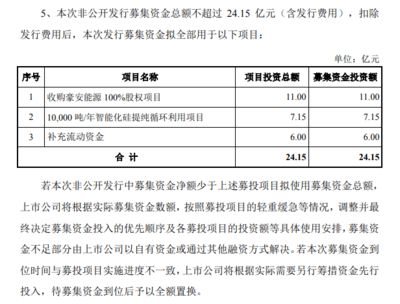 光伏发电框架协议（光伏发电项目收益预测光伏发电项目收益预测收益预测）