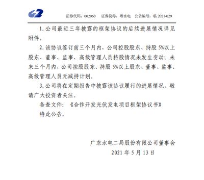 光伏发电框架协议（光伏发电项目收益预测光伏发电项目收益预测收益预测）