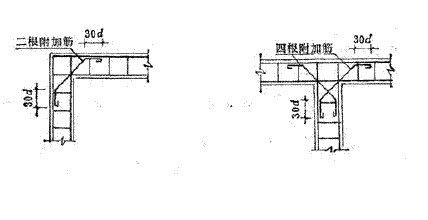 砖混结构圈梁尺寸（砖混结构圈梁尺寸选择，圈梁在抗震设计中的作用） 建筑消防设计 第3张