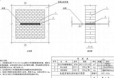 跨河管道桥架图集（跨河管道桥架施工难点解析跨河管道桥架安全性评估方法）