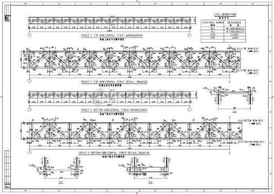 桁架钢筋图片（“桁架钢筋图片”查询当前无法直接提供图片资源）