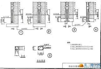 砖混结构圈梁大小