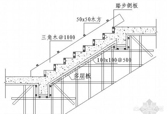 砌体结构的圈梁和构造柱在结构抗震性方面有哪些作用（圈梁和构造柱在砌体结构中的抗震作用同样不可忽视） 北京加固设计 第5张