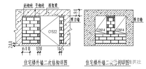 砌体结构的圈梁和构造柱在结构抗震性方面有哪些作用（圈梁和构造柱在砌体结构中的抗震作用同样不可忽视）