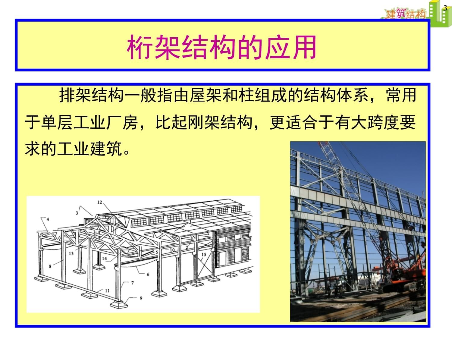 桁架怎么用绑带绑住 北京加固施工 第4张