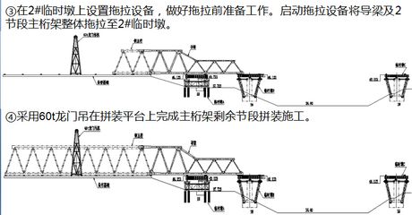 桁架结构施工工艺流程（拼装场地与人员要求） 装饰幕墙施工 第5张