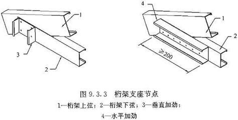 桁架支座斜杆（桁架支座斜杆在桁架结构中的作用）