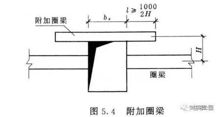 多层砌体结构房屋中设置圈梁的作用（圈梁在多层砌体结构中的作用） 钢结构钢结构停车场施工 第3张