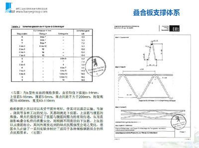 桁架钢筋的主要作用 结构工业钢结构设计 第4张