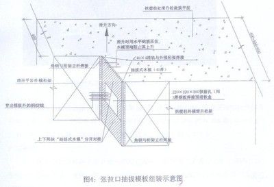 桁架怎么固定木板视频教程（木工木工固定方法） 结构框架施工 第4张