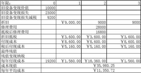 桁架固定资产类别是什么意思啊（桁架在建筑中的应用） 装饰工装施工 第4张