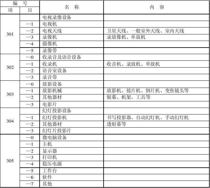 桁架固定资产类别是什么意思啊（桁架在建筑中的应用） 装饰工装施工 第5张