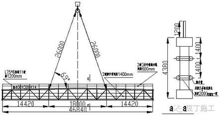 桁架固定方式有哪几种类型 建筑方案设计 第4张