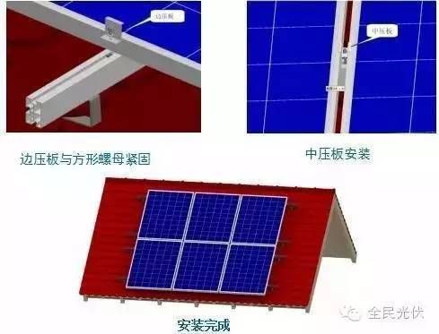 屋顶光伏建设方案条件（屋顶光伏建设方案） 全国钢结构厂 第4张