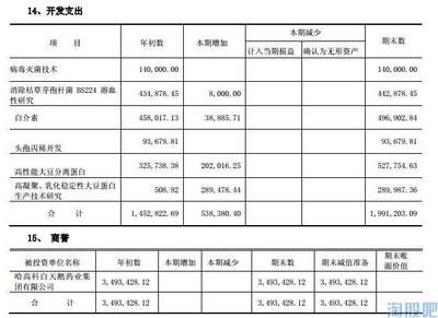 光伏屋顶防水概念股票有哪些（光伏屋顶防水概念股票） 钢结构网架施工 第4张