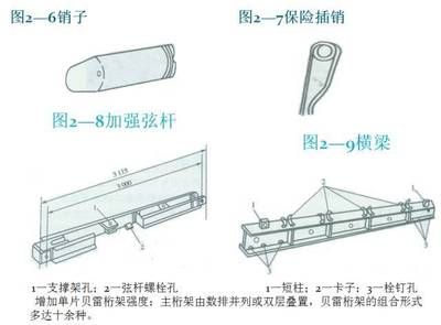 桁架固定端安装图解大全图片（关于桁架固定端安装的一些方法和注意事项） 结构电力行业施工 第2张