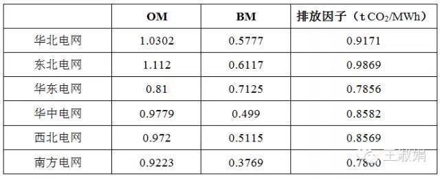 光伏组件做屋顶可以吗有辐射吗（光伏组件可以安装在屋顶上吗？） 装饰幕墙设计 第1张