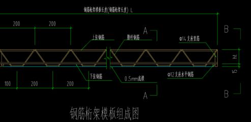 桁架有哪几类钢筋（钢筋桁架分类及其对应的类型） 钢结构钢结构停车场设计 第5张