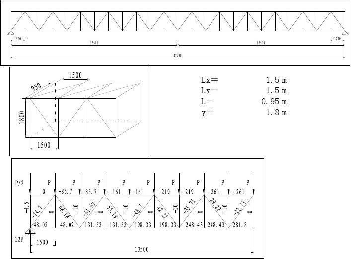 桁架支座反力怎么求（桁架零杆判断方法） 建筑方案施工 第4张