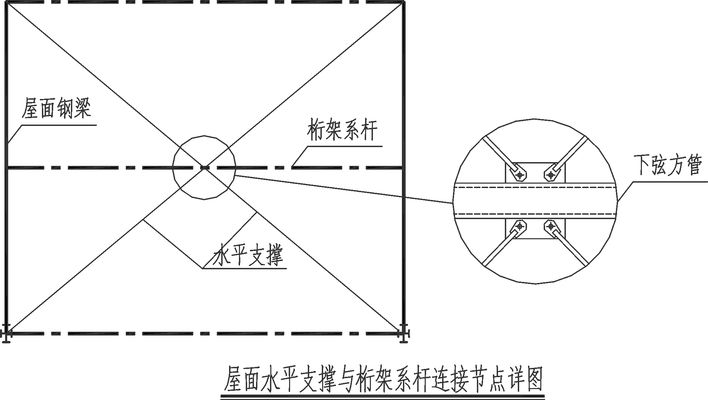 桁架属于钢结构吗 结构砌体施工 第4张