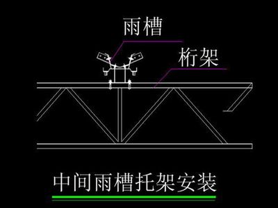 桁架固定底座的作用是什么 北京加固设计（加固设计公司） 第2张