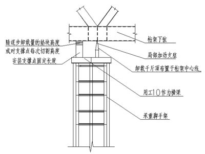 桁架结构安装工艺有哪些种类 钢结构蹦极设计 第2张